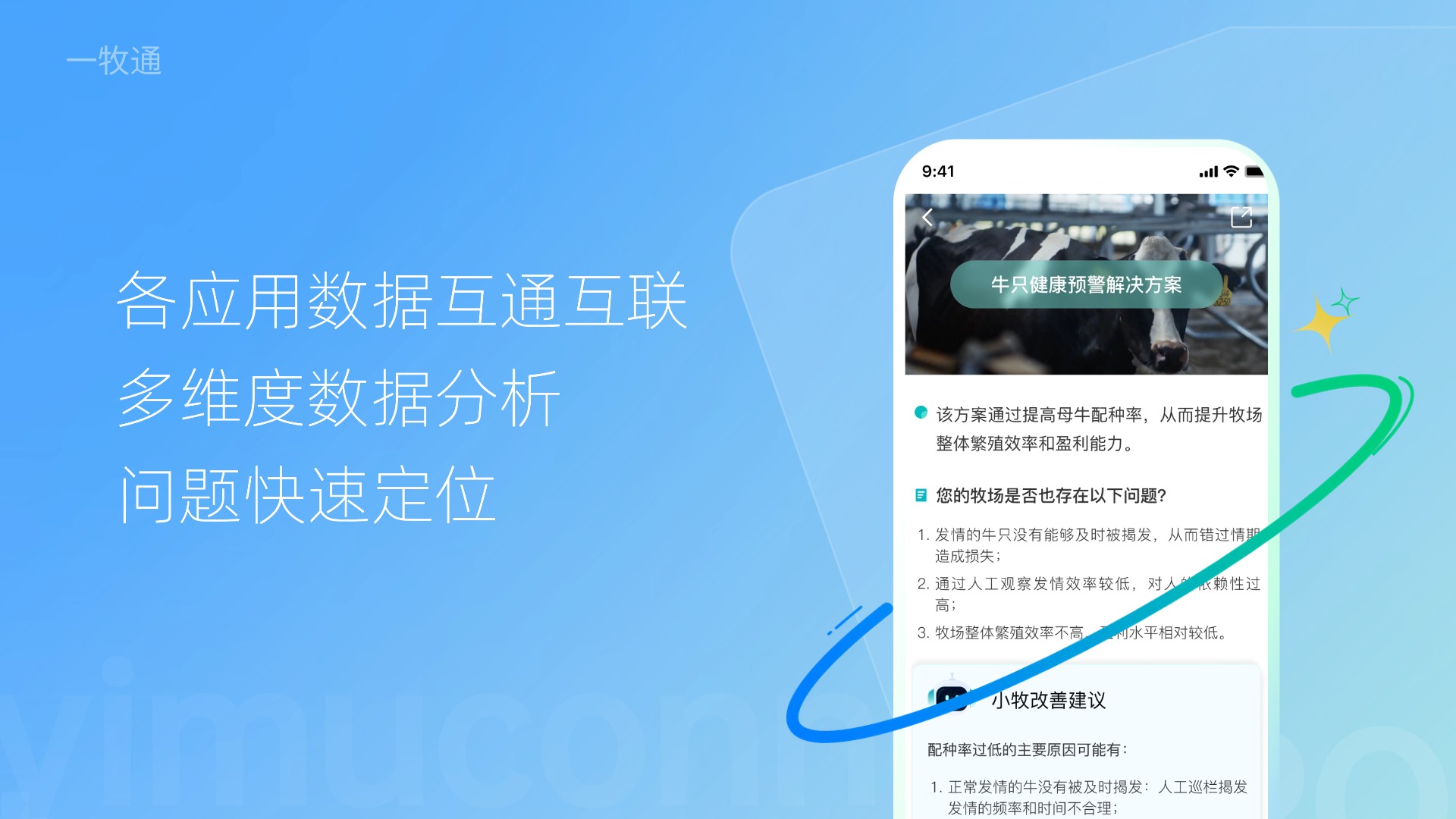 完善的产品矩阵，打造牧场的智慧大脑